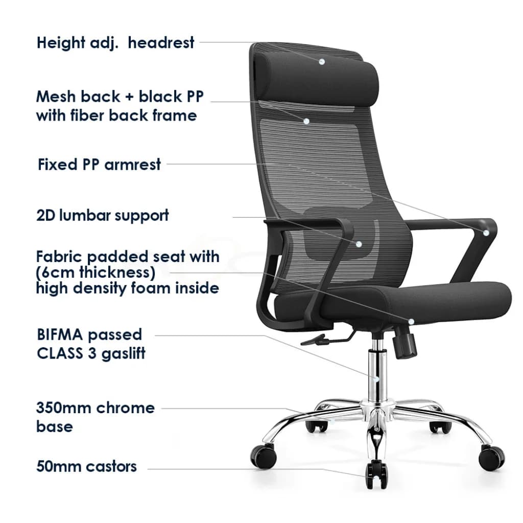 Full view of a black ergonomic office chair with detailed callouts for its features including height-adjustable headrest, mesh back, fixed PP armrest, 2D lumbar support, fabric padded seat, BIFMA passed gaslift, chrome base, and 50mm castors.